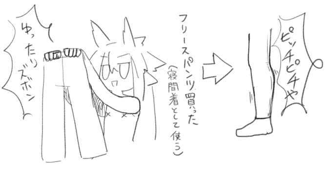 スクワットしてる影響 