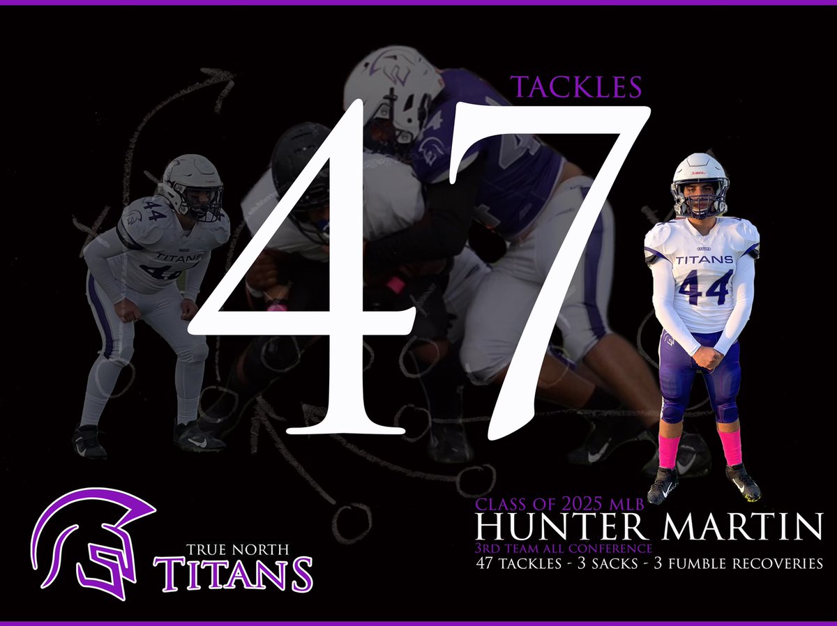 #truenorth #football