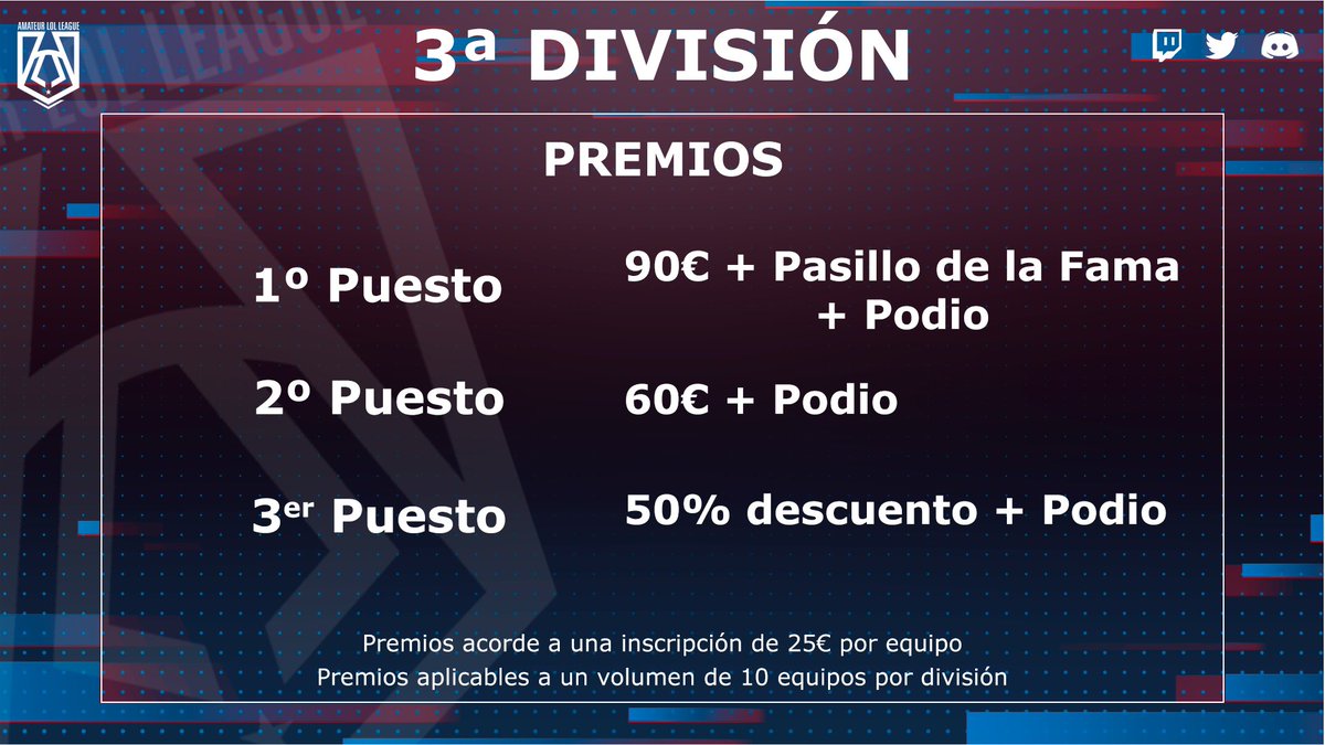 ALL_lolleague's tweet photo. Estamos encantados de estar de nuevo por aquí ya apurando los días antes de comenzar la nueva temporada. 🎉🎉🎉

Hoy queríamos informaros de los premios de nuestras divisiones. 🏆

Como siempre cualquier duda nos podéis comentar vía MD 📩 https://t.co/cfsQaZ6VKq