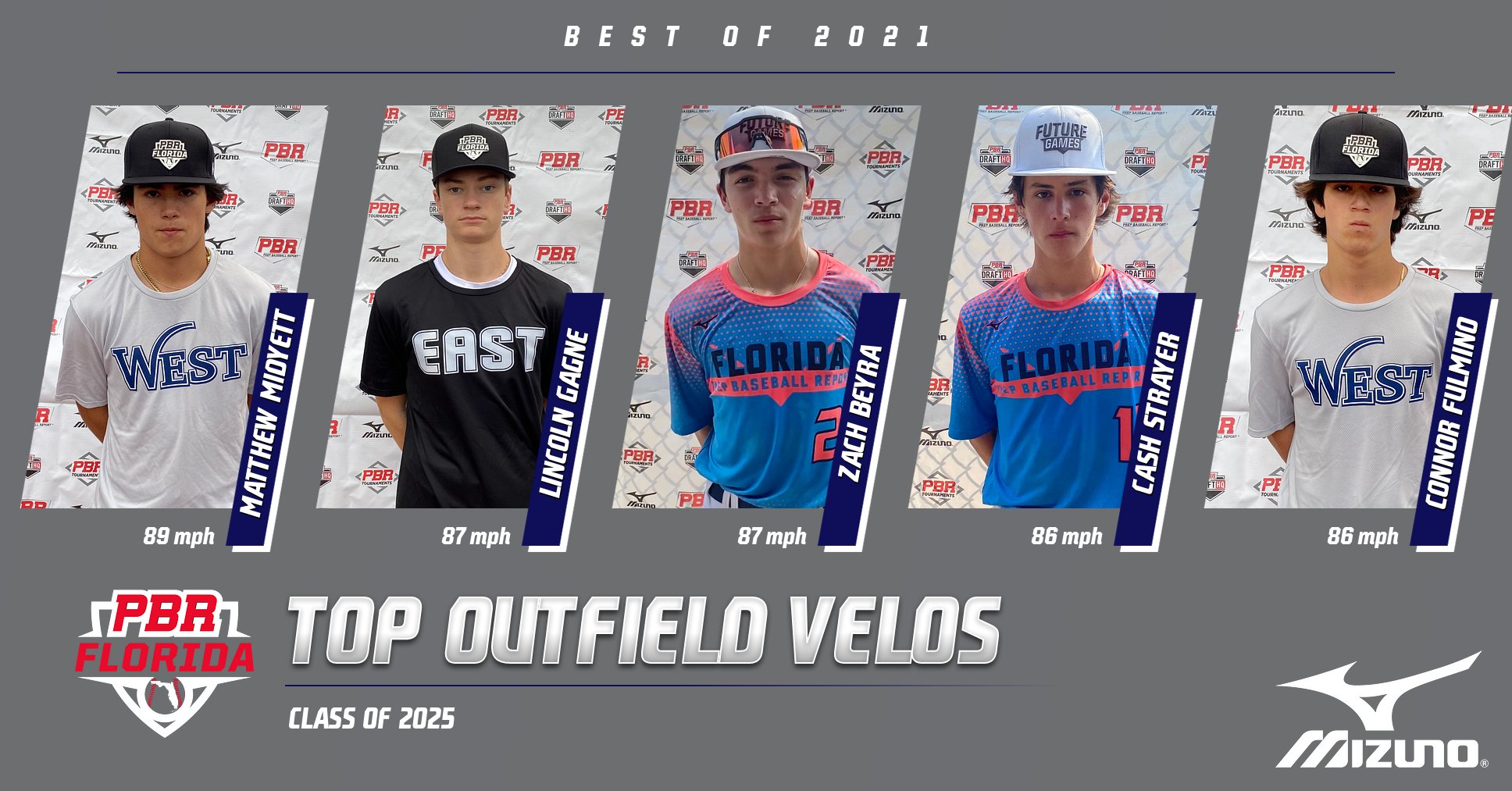 Ethan Drumm (EthanDrumm) / Twitter