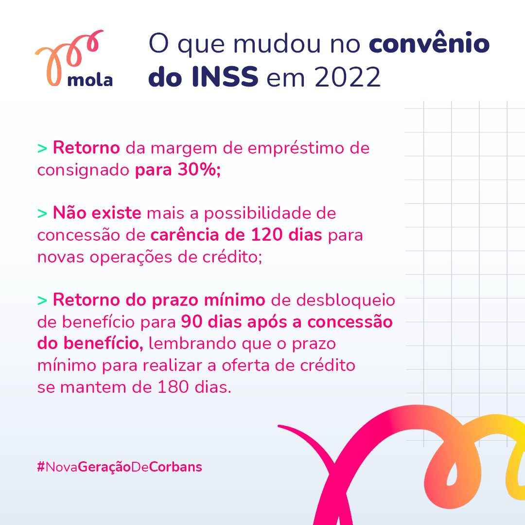 MolaCorban's tweet photo. Mudanças Importantes no INSS 

Com a chegada de 2022, tivemos algumas mudanças significativas para o convênio do INSS. 

#CorrespondenteBancário #CréditoConsignado #INSS https://t.co/dr3DJ9czek