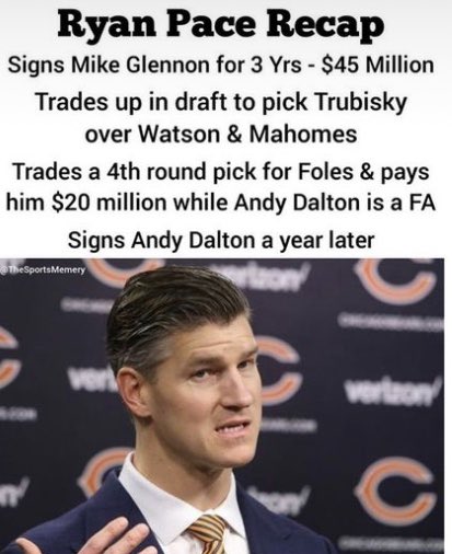 HighOnSports28's tweet photo. Player in 4 years what the Bears have done in 30 years
But let Ryan Pace stay cause he’s done such a stellar fucking job
Fuck that noise
Pace is atrocious, he’s the latest problem in a long line of issues 4 pathetic #Bears organization & I’m sick of this shit!
#FireRyanPace https://t.co/ok2T45IVly