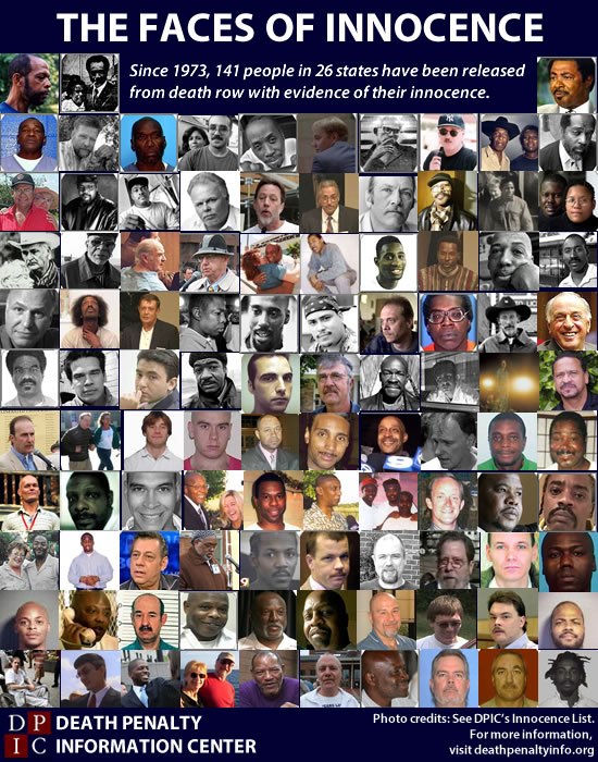 Clare Nonhebel (@clarenonhebel) on Twitter photo "The handful of States that continue to push for #capitalpunishment are outliers that often disregard due process, botch #executions and dwell in the shadows of long histories of #racism and a biased criminal legal system." DPIC
<a href="/mikedewine/">Mike DeWine</a> <a href="/JoeBiden/">Joe Biden</a> @VickiWerneke <a href="/KarineOmry/">Karine Omry</a> "The handful of States that continue to push for #capitalpunishment are outliers that often disregard due process, botch #executions and dwell in the shadows of long histories of #racism and a biased criminal legal system." DPIC
<a href="/mikedewine/">Mike DeWine</a> <a href="/JoeBiden/">Joe Biden</a> @VickiWerneke <a href="/KarineOmry/">Karine Omry</a>