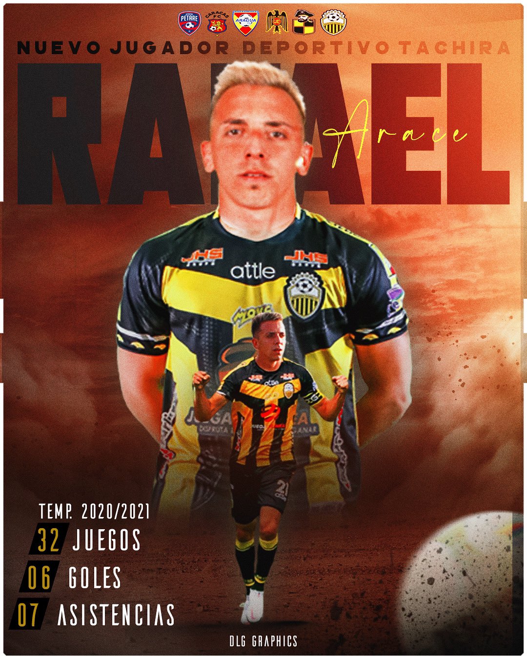 Rafael Arace (@RafaArace) / X