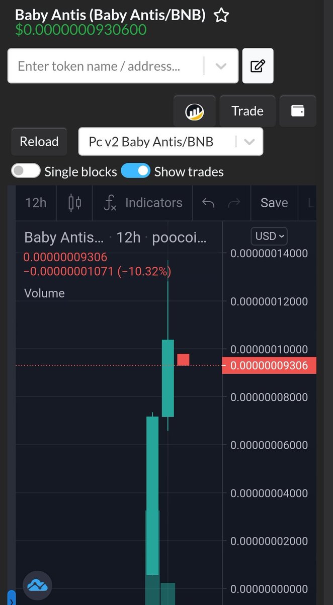 crytpo_news's tweet photo. Introducing Antis Inu's fluffy little puppy. Baby Antis Inu $BabyAntis will have an 8% buy tax including a 2% reflection with a total supply of 1 trillion, Now for the 12% sell tax includes a 3% reflection.
Launched on 4th of January and already people made some X's
#new https://t.co/rb5iLtAEbN