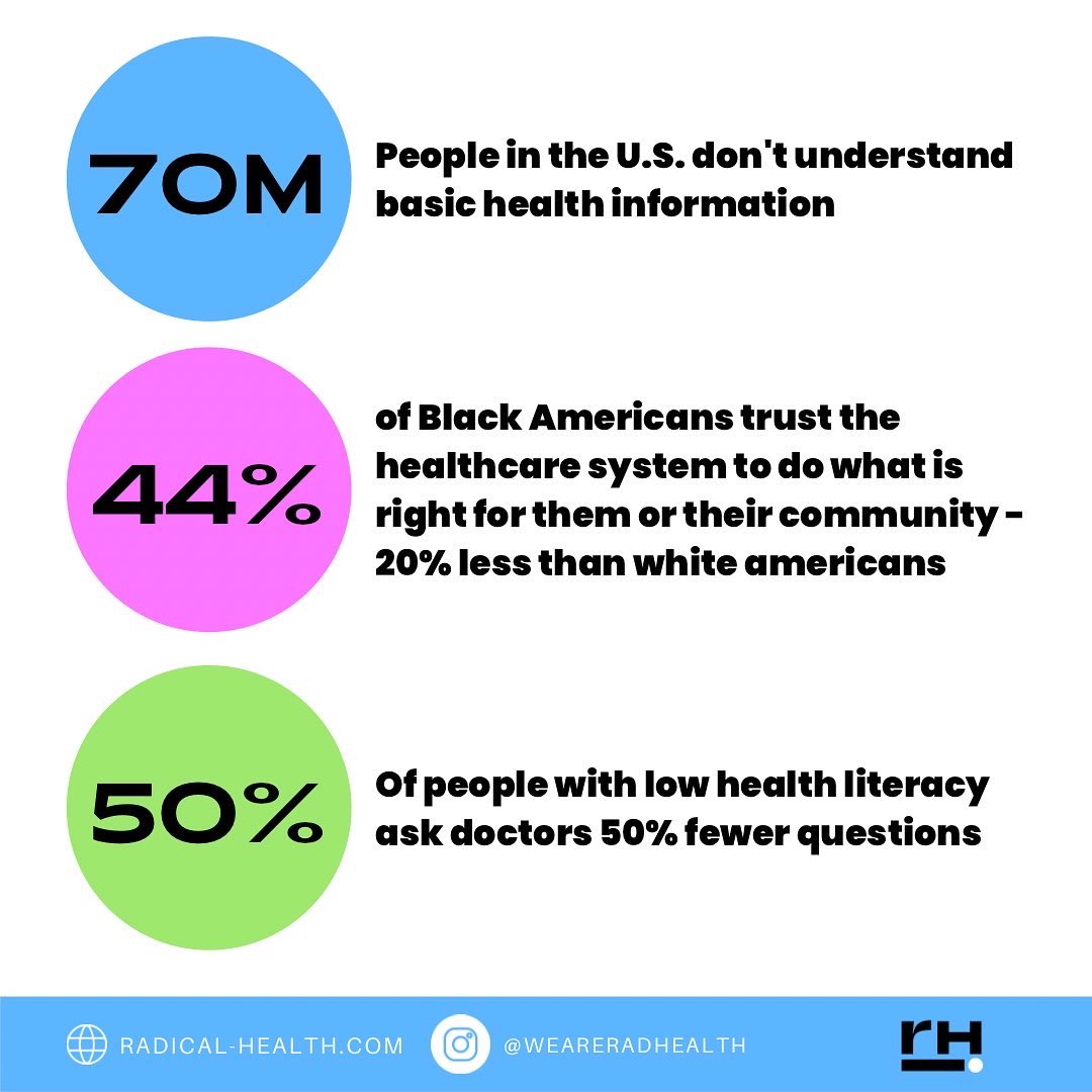 Low health fluency costs us💲, in more ways than one. We’re paving a new path forward for health, ready to pull up a chair? 👉 radical-health.com