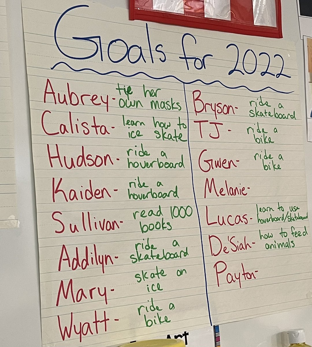 Mrs. Kayla O’Sullivan, Ed.S. ✏️ tweet media