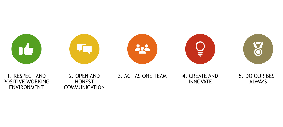 secure_empty's tweet photo. https://t.co/jnsfWoBvny #teamwork #Security #uk #securitycompany https://t.co/Z4HpvPwBS0