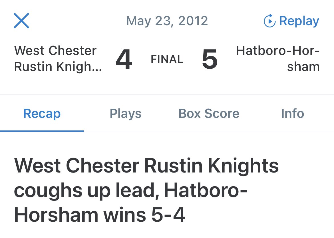 petemoore13's tweet photo. Yes, @JonMarksMedia, I was the coach of the 2012 @hattersbaseball team that ended @JackFritzWIP high school career and went to the State Semis. Craziest game I have ever coached. @chens26 hurdled the catcher and landed on the plate to tie the game w 2 outs in B7. @MarksReeseWIP https://t.co/zSnOG4jKnb