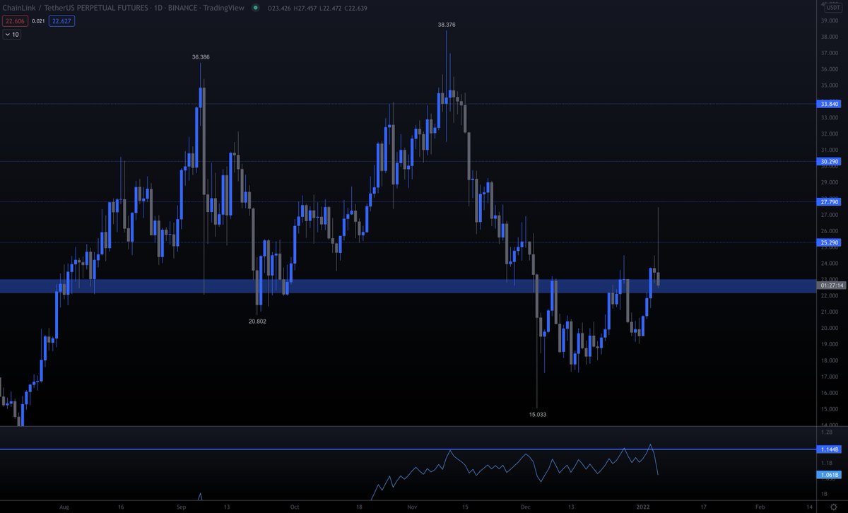 Trading Tank tweet media