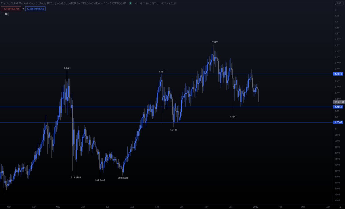 Trading Tank tweet media