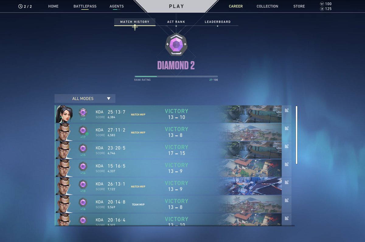 backseatgamr's tweet photo. FeelsGoodMan https://t.co/0hTFtPeoal