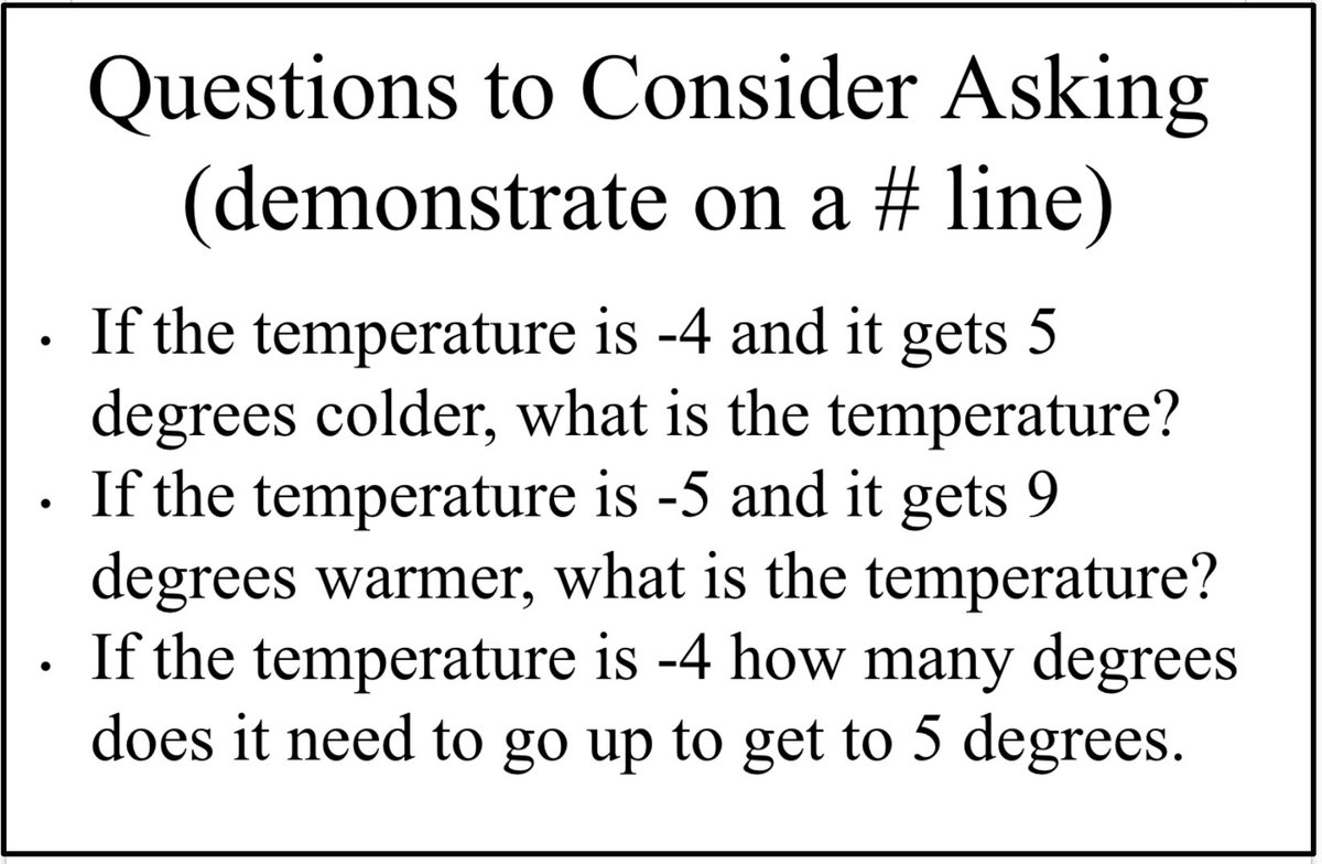 LennyVerMaas's tweet image. The temperatures are cold.  Learning about numbers less than zero can begin even in kindergarten. Include negative numbers or integers on your number line. The picture book "Less than Zero" is a great way to begin. Activities bit.ly/lennyvpictureb… #ElemMathChat #mathbookmagic