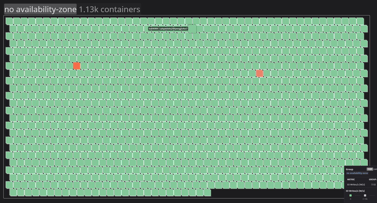 PwnFunction's tweet image. One of the main feature I wanted for @TheHackerCamp is to provide zero disturbance while trying to solve a vulnerable lab, ergo isolated on-demand containers 😄

Currently testing if the orchestration scales...
aaaannd it kinda does 😬