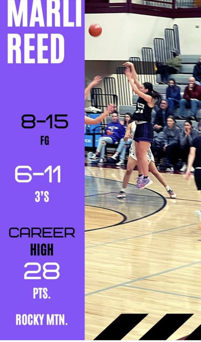 BenBenReed4's tweet photo. Congrats Centennial HS Girls Basketball on a gritty win.  Keep working @MarliReed24 and @GrizGirlsHoops https://t.co/A8Agt1djdV