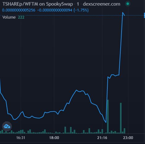 TSHARE Printer tweet media