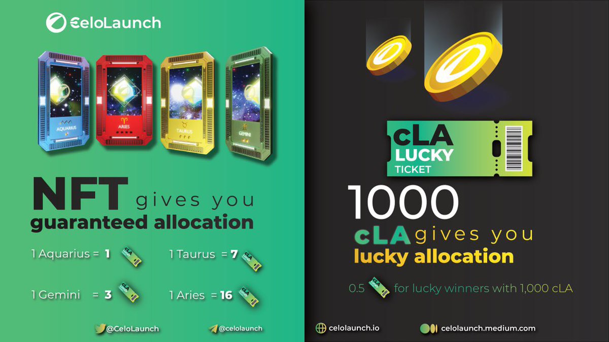 Infographic: How To Participate In CeloLaunch Launchpad

○ NFT = guaranteed allocation
○ 1,000 cLA + doing Gleam tasks = chance to win allocation

#CeloLaunch #CELO