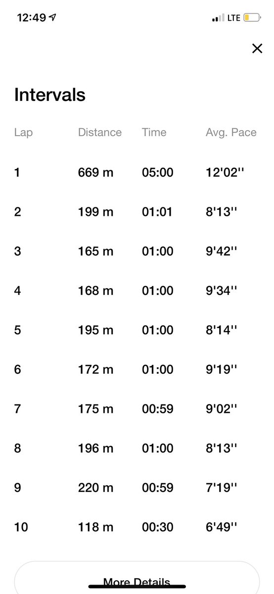 MilesUnlimited_'s tweet photo. Day 3 = Speed Interval Training. https://t.co/fe414GTJR2