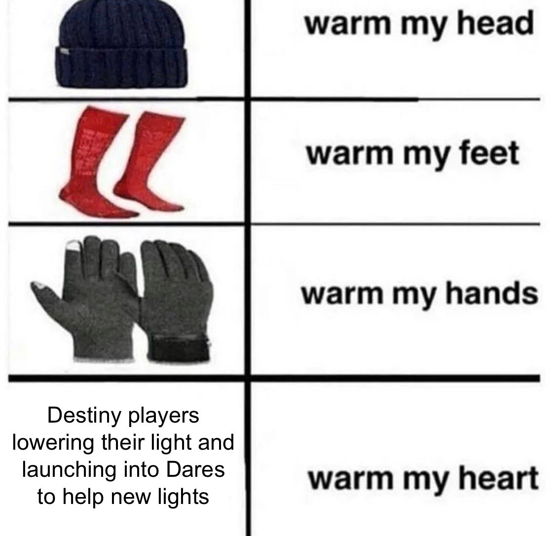 destiny_thememe's tweet photo. https://t.co/IvkbbotBi9