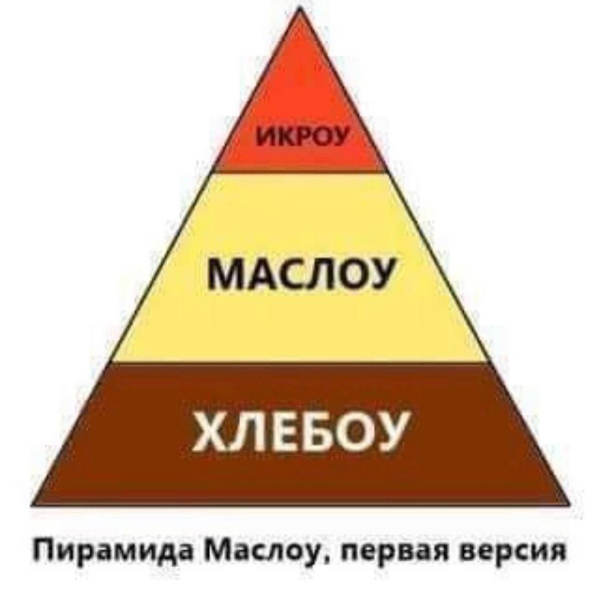 Spanish_Kortez's tweet photo. https://t.co/Xars9yWq7Q