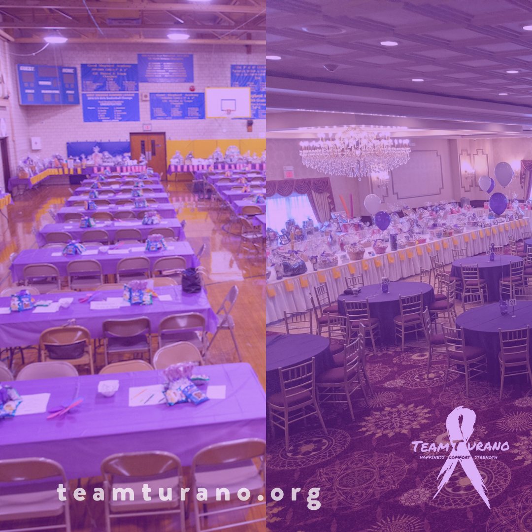 TuranoTeamo's tweet photo. Never forget where you started and how far you worked to get to where you are now. #GISTcancerAwareness #TeamTurano #CancerResearch https://t.co/9bJRGAuftK