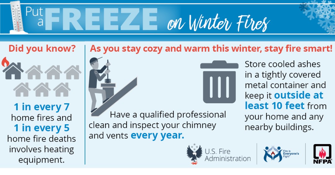 #DYK 1 in every 7 home fires involves heating equipment? As you stay cozy this winter, stay fire smart and have your chimney inspected annually and keep ashes away from your home. #winterfiresafety