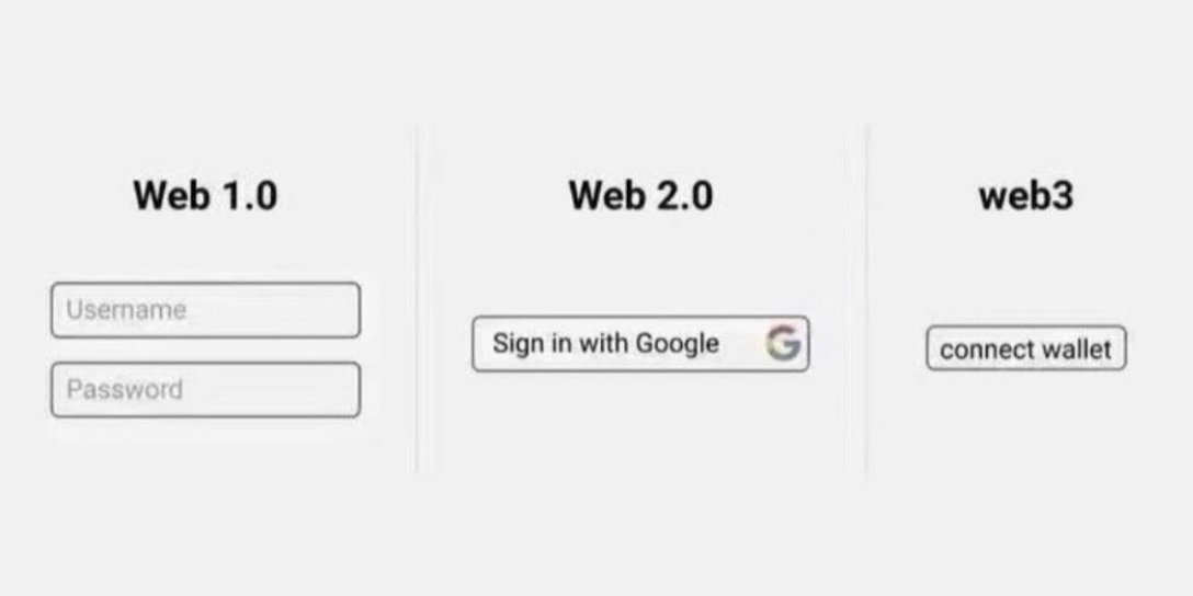 What is web3?