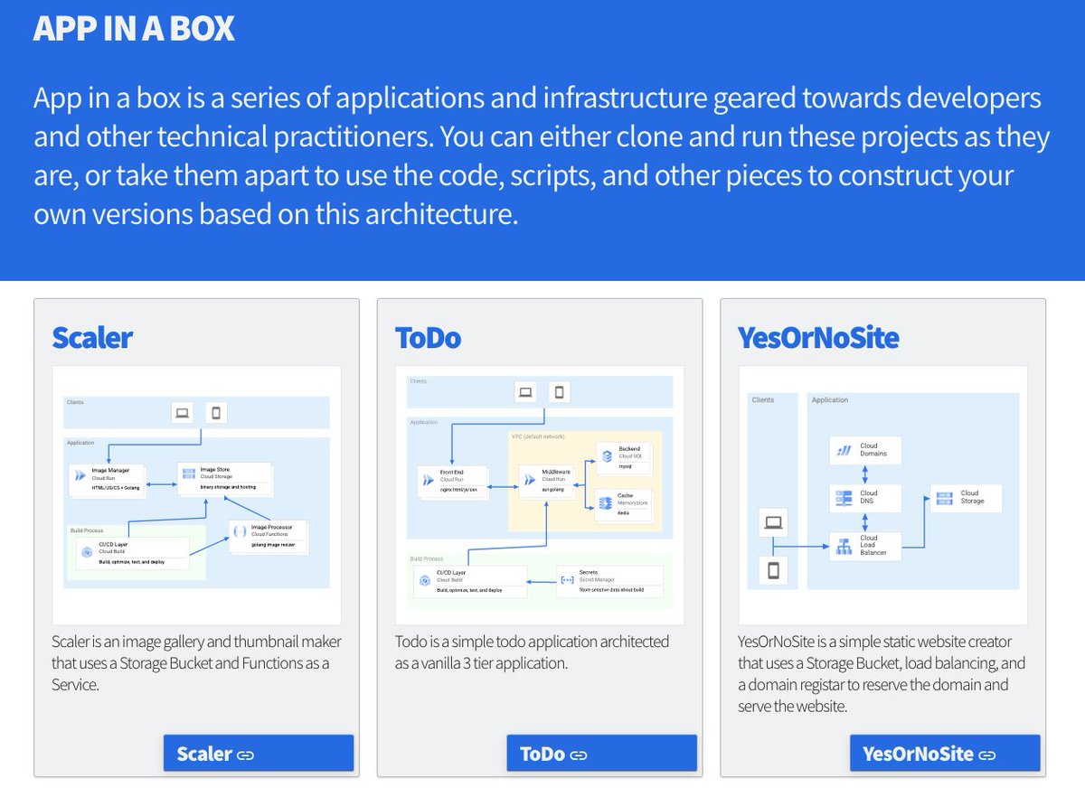 tpryan's tweet photo. Rolling out a new catalog of App in a Box sites: 
https://t.co/gMZXkItxMo

Just three apps at the moment, but more are coming. https://t.co/mBmLYxbirV
