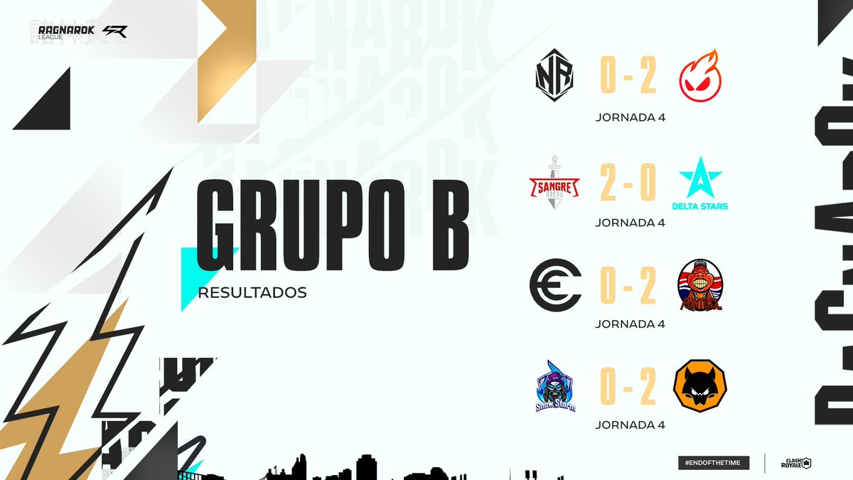 NGU League tweet media