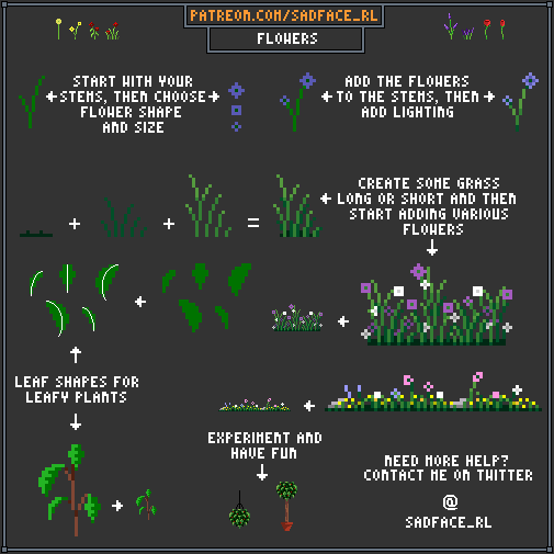 Sadface_RL's tweet image. Flowers a tutorial for beginners to keep things simple.

#pixelart #IndieGameDev