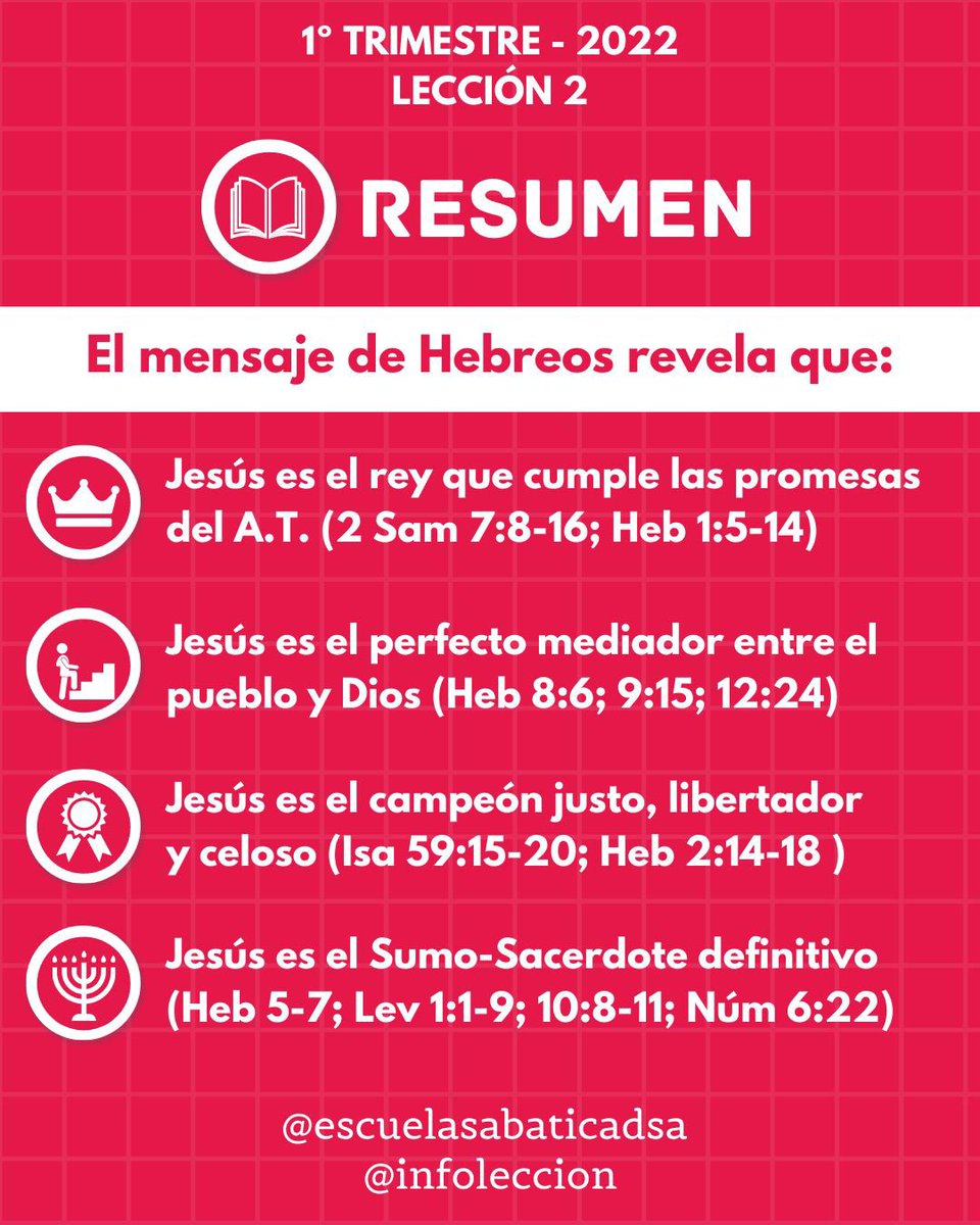 bill_quispe's tweet photo. 🚨 ¿Eres maestro de #EscuelaSabatica? 👩🏻‍🏫👨🏻‍🏫 ¿o quieres aprender más sobre la lección? 👩🏽‍💻👨🏻‍💻🤩 Aquí te compartimos 📲 el Resumen y aplicación de la 📚📝 Lección 2 - Trimestre 1 del 2022 #LESADV @escuelasabaticadsa @infoleccion https://t.co/d9OfeWqhh2