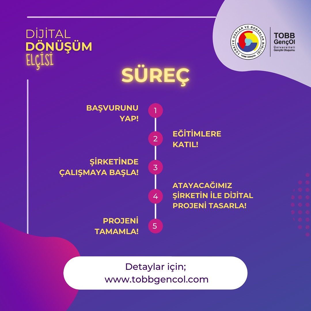 tobbgencol's tweet photo. 2022'ye yeni bir proje ile hoş geldin diyoruz! 🎉

İstanbul'da yer alan şirketlerin dijitalleşmesine katkıda bulunmak hatta başrolde yer almak ister misin ? 

Başvuru Formu: https://t.co/CKYnIfNO0A https://t.co/zqPYt2oVJl