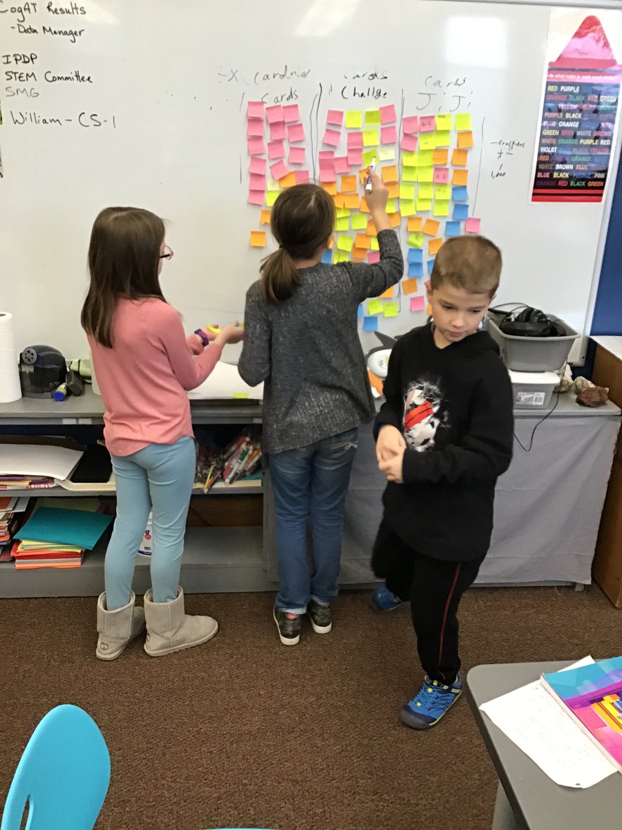 44BBeck's tweet photo. @EarlhamSchools 4th graders in the beginning stages of designing an @STMath board game. Lots of problem solving, perseverance and respectful discussion as they share ideas and make decisions for the game. https://t.co/ivnq9RVosg