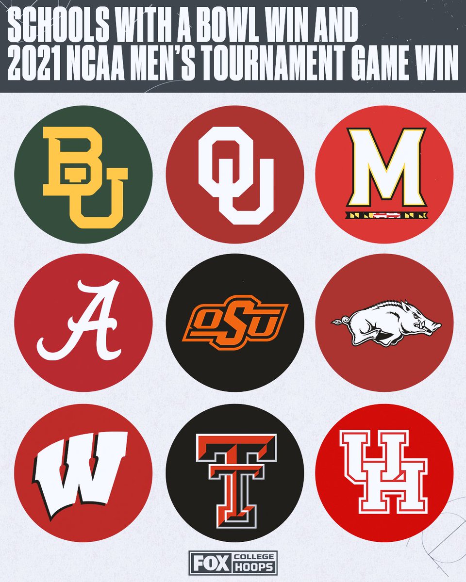 CBBonFOX's tweet image. RT if your school won a bowl game AND a 2021 NCAA Men's Tournament game 🙌🔥💪