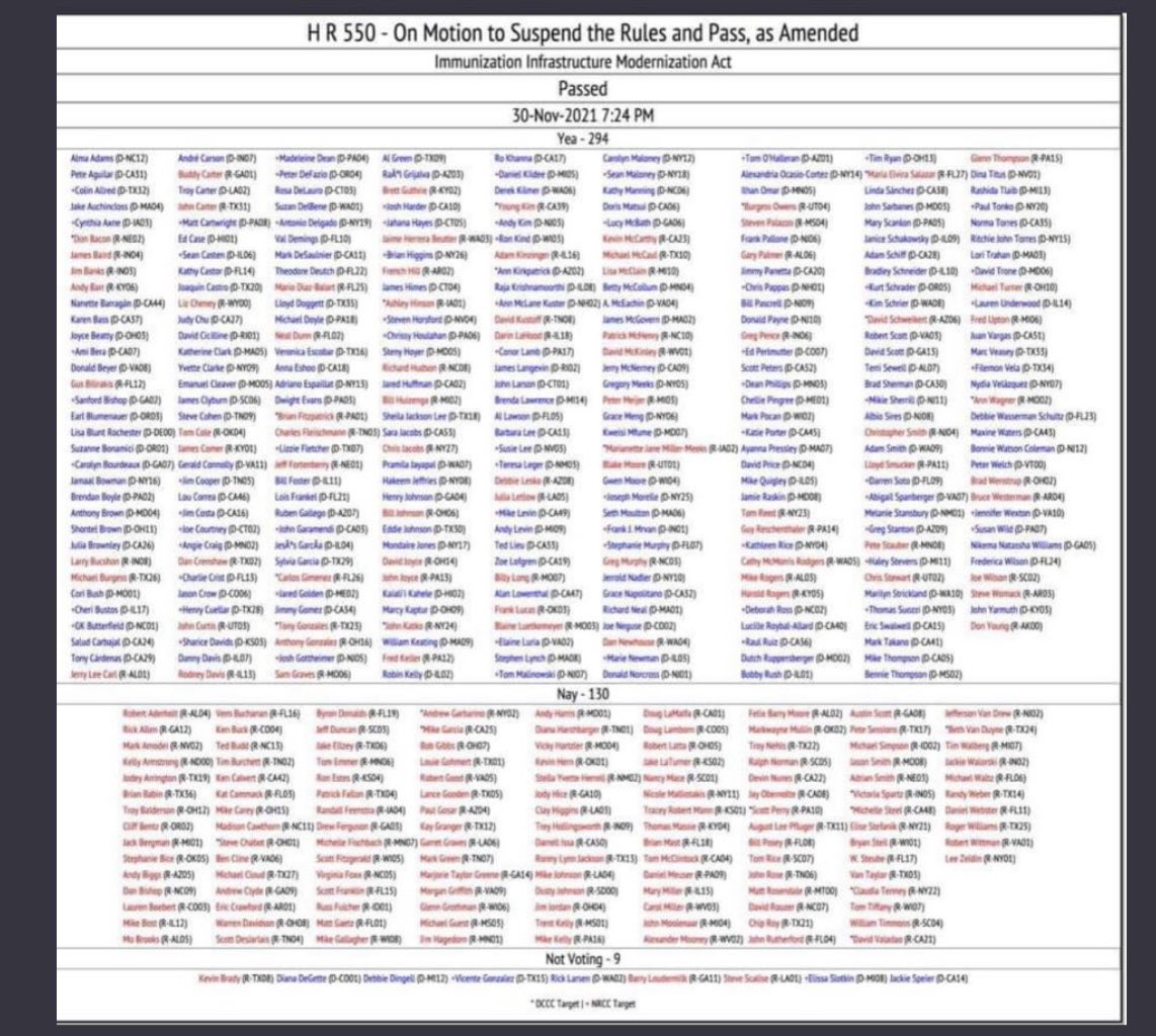 WorthyWomen1's tweet photo. @boeinguy @RealCandaceO I care about tracking. Stop #HR550 https://t.co/zHPF3mOAEp