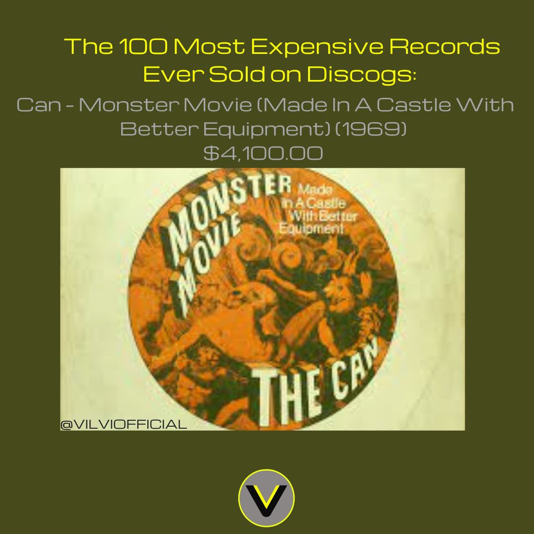 VILVIOFFICIAL's tweet photo. The 100 Most Expensive Records Ever Sold on Discogs: Can – Monster Movie (Made In A Castle With Better Equipment) (1969)
$4,100.00
'If this record had been sold by VILVI, the original artist would have got ~2.7% of the sale'
#nft #vilvi #virtualvinyl https://t.co/PDYIznRbUy