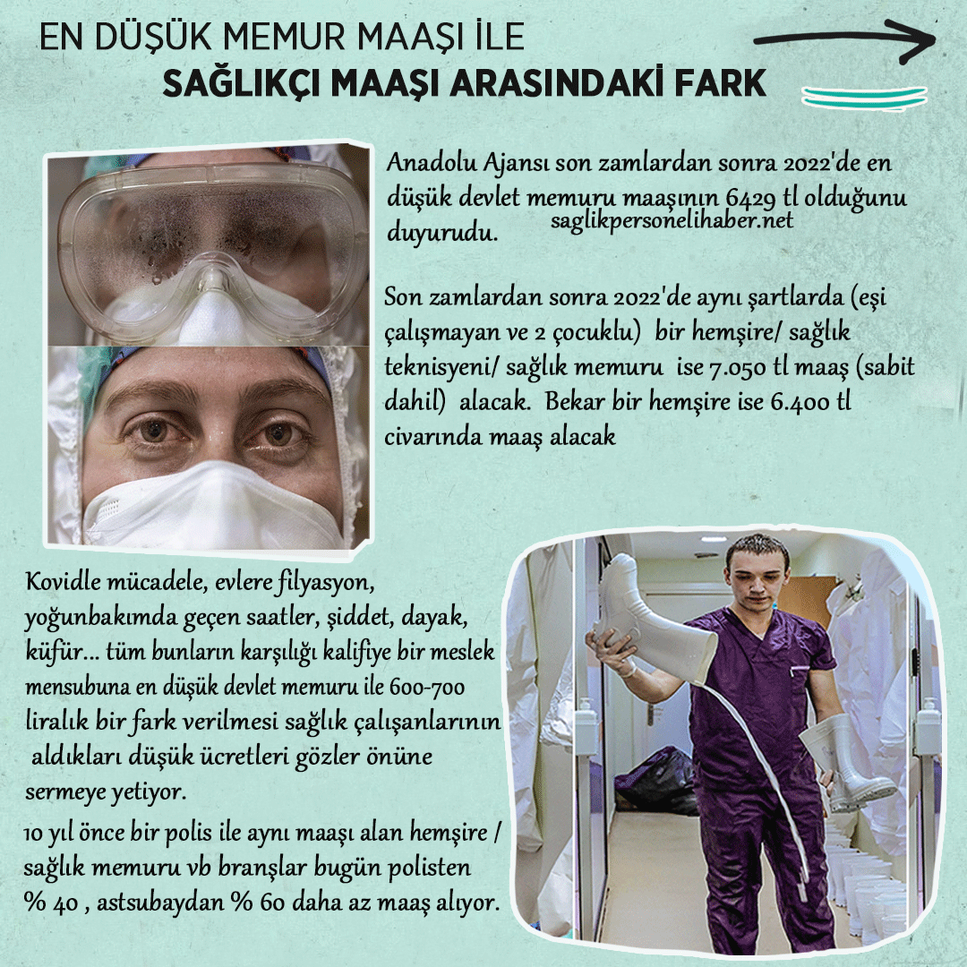personelsaglikn's tweet photo. EN DÜŞÜK MEMUR MAAŞI İLE SAĞLIKÇI MAAŞI ARASINDAKİ FARK

ℹ️ ( @drfahrettinkoca - @RTErdogan - @TBMMresmi  ) https://t.co/VdAXLhTFSH