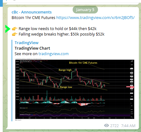 CryptoBTC_Chris's tweet photo. First $BTC downside target hit https://t.co/1zCyHUnEYk