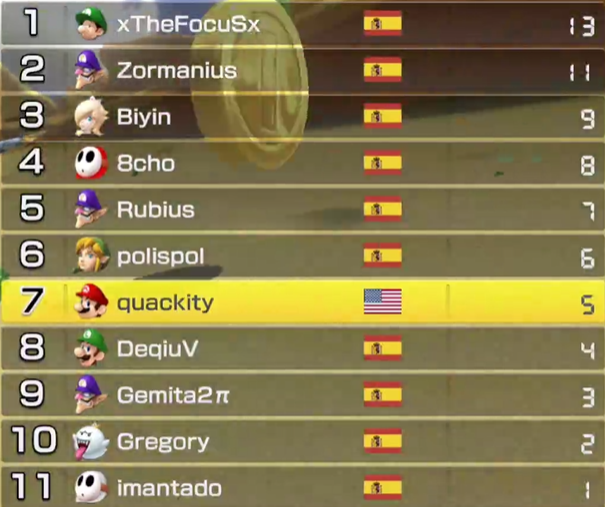 puro español y un gringo