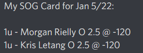 ShotPropz's tweet photo. My SOG Card for Jan 5/22. Read the explanations, make your own decisions, and good luck ๐๐ป
Looking to bounce back after two down days; let's get it!
#GamblingTwitter #NHL #NHLGambling #NHLBetting #PlayerProps #SOGProps https://t.co/OGdiSBQvOF