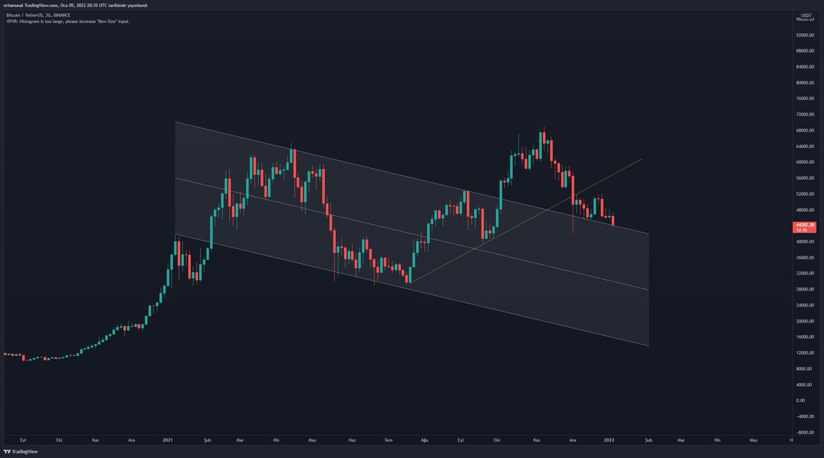 Erhan Ünal tweet media
