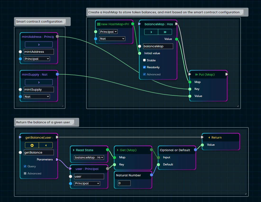 BlocksEditor's tweet image. We&apos;re excited to announce the #Blocks Open Beta! 

Learn to build #blockchain smart contracts with an intuitive visual drag-and-drop editor. 

Read the announcement post: blocks-editor.medium.com/blocks-availab…