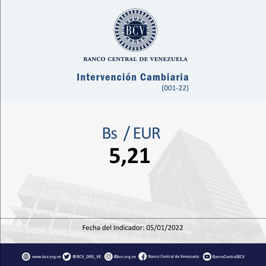 Banco Central de Venezuela tweet media