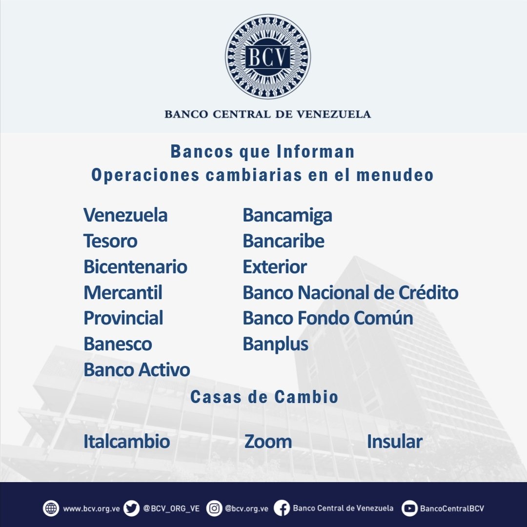 Banco Central de Venezuela tweet media