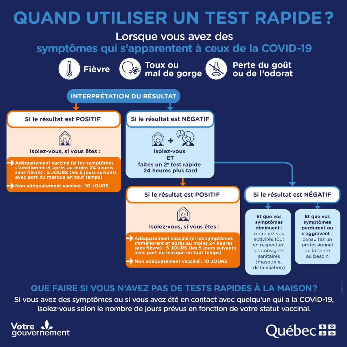 msss_qc's tweet photo. Pour en savoir plus sur les modifications des priorités de dépistage et la gestion des cas et des contacts 👇 https://t.co/wLoqkt6rix