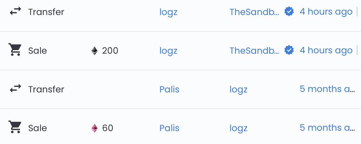 palis's tweet photo. Congratulations to @LoganPaul on the sale, looks like it was an amazing trade for both of us 🦾

Super interested to see what @TheSandboxGame has in store for @worldofwomennft 👀👀 https://t.co/cAxNdrwXn0