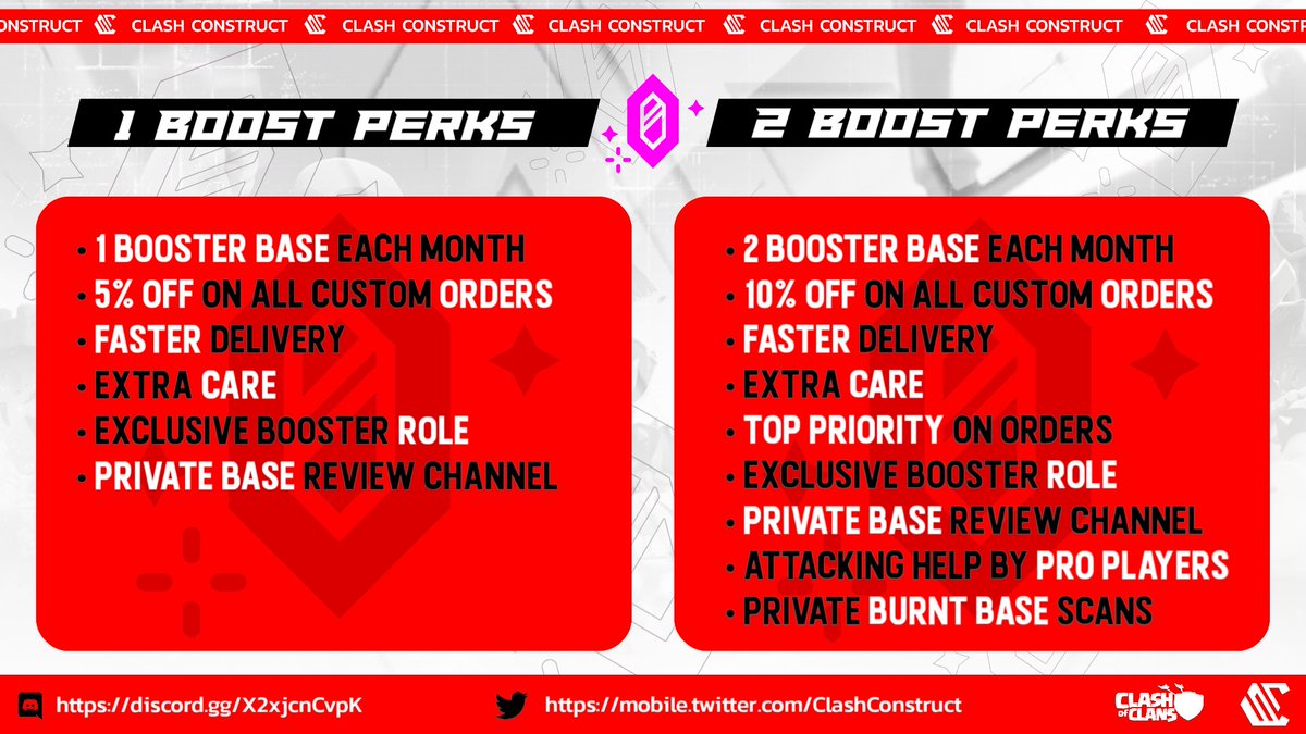 ClashConstruct's tweet photo. Hey everyone! We are back with more great offers! Introducing our new esl pack which has 5x Extra care th14 bases for cheap price of $25! We have also launched booster perks which give great rewards for just your boost. To get either, go to our discord! https://t.co/Lfp7U44cvy