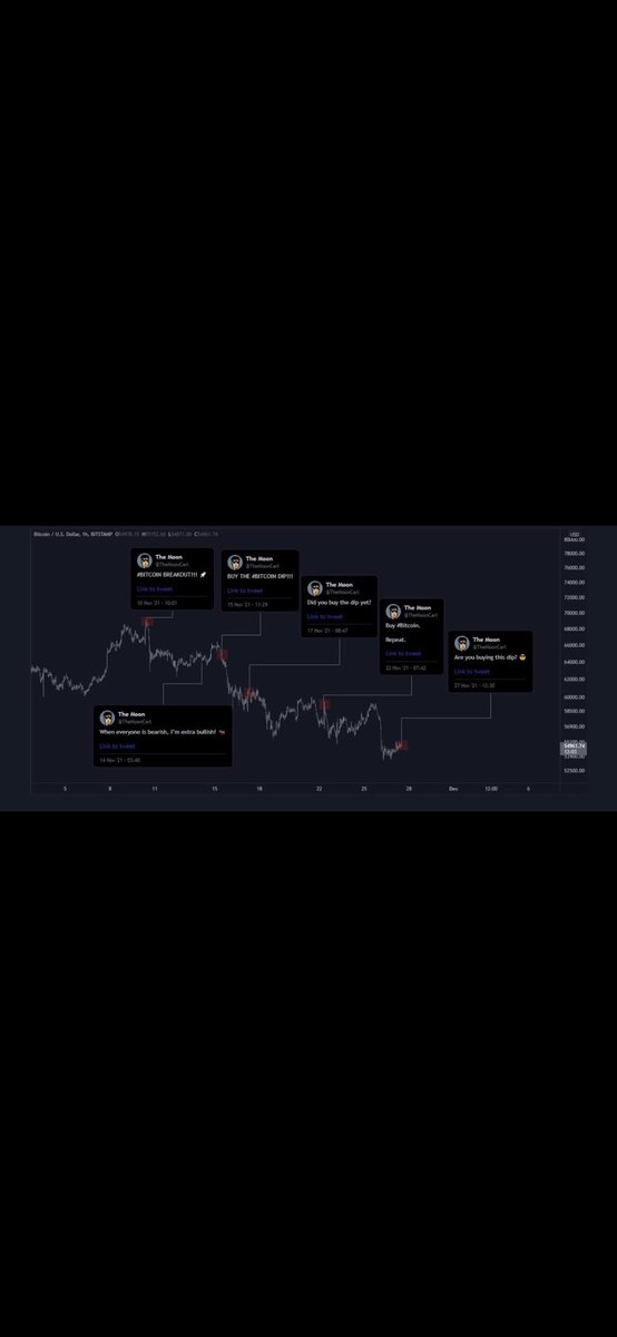 Too_mmmy's tweet photo. @CryptoWhale My best moonboy https://t.co/UavWF06Flq