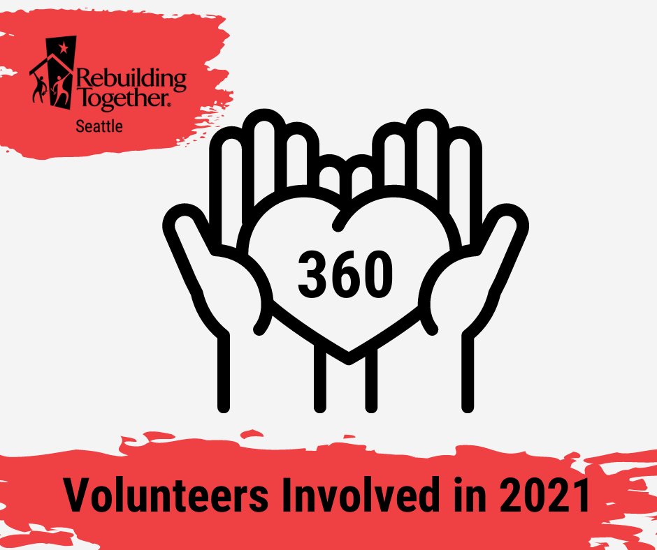 Rebuilding Together Seattle tweet media