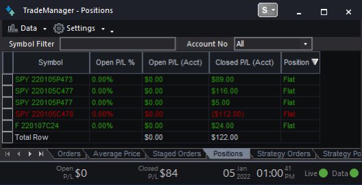 jackfloydtrades's tweet photo. Happy to end green. The market was a little rough but @MalcolmInTheM @Simply_Sim1 @jsongtrades @Itsthekaderr and @DrStonkpatel made it happen. @_EliteCapital $SPY $TSLA $F https://t.co/xDW8Ay4Hz5